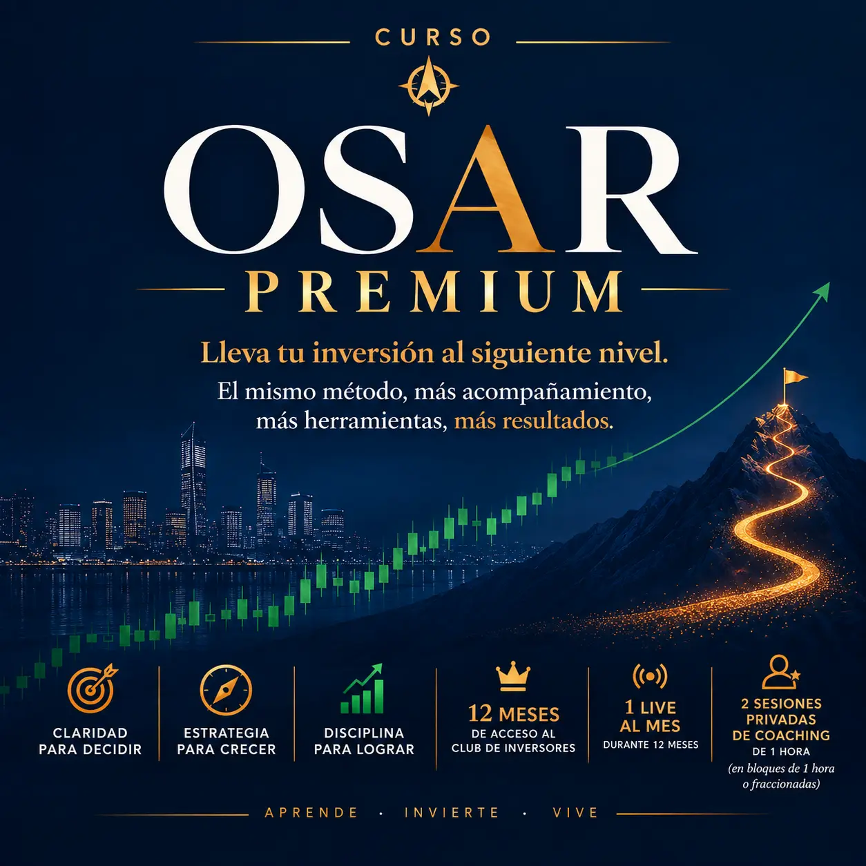 osar premium invertir sin miedo